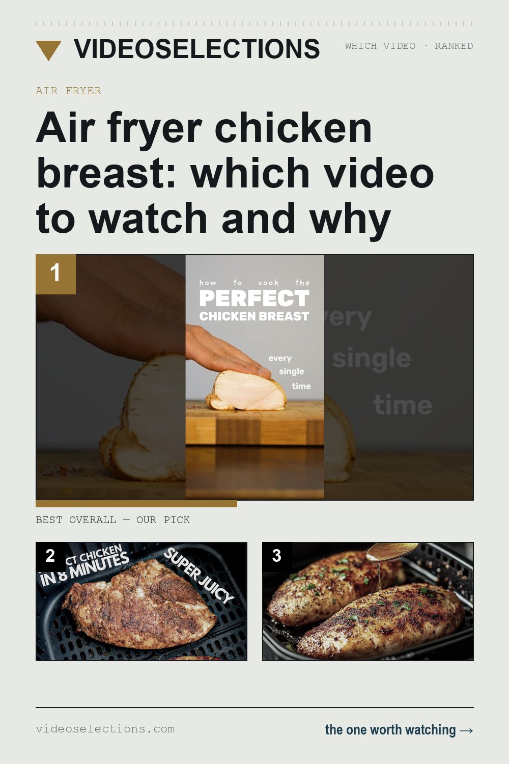 Air fryer chicken breast: which video to watch and why