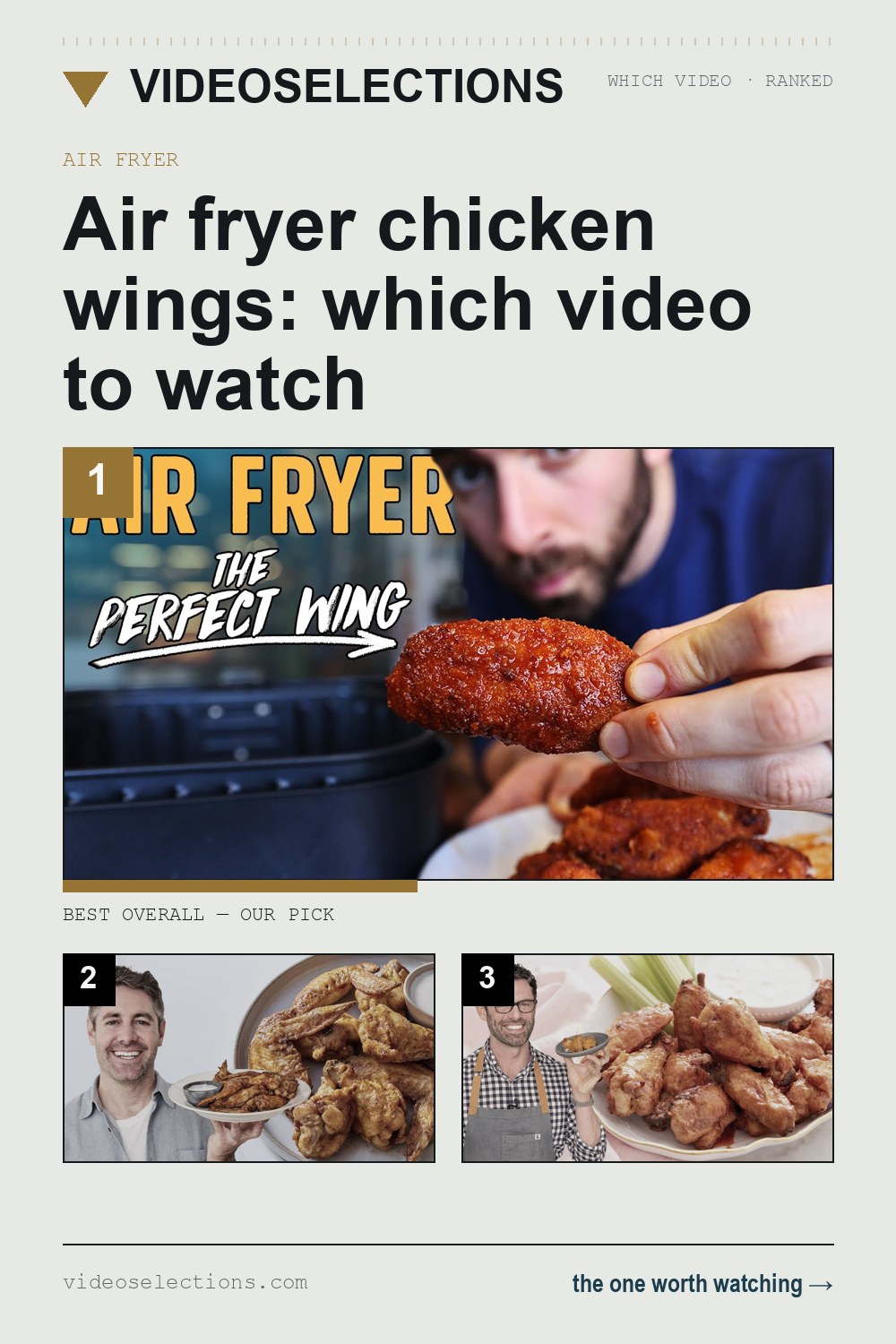 Air fryer chicken wings: which video to watch